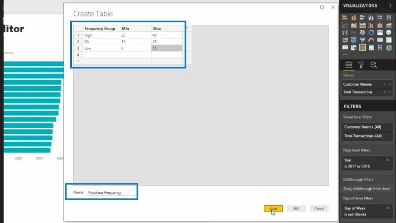 Pemodelan Data Dalam LuckyTemplates Menggunakan Jadual Sokongan
