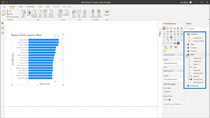 Creazione di gruppi di misure: best practice per LuckyTemplates