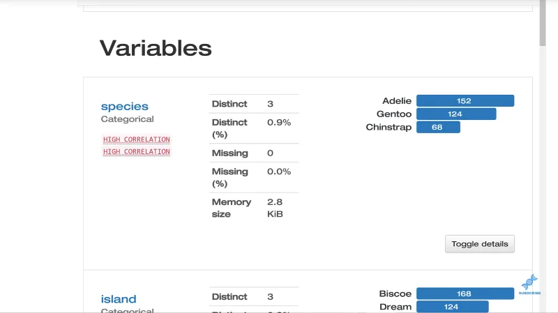 Set Data Dalam Panda Dengan ProfileReport() |  Python Dalam LuckyTemplates