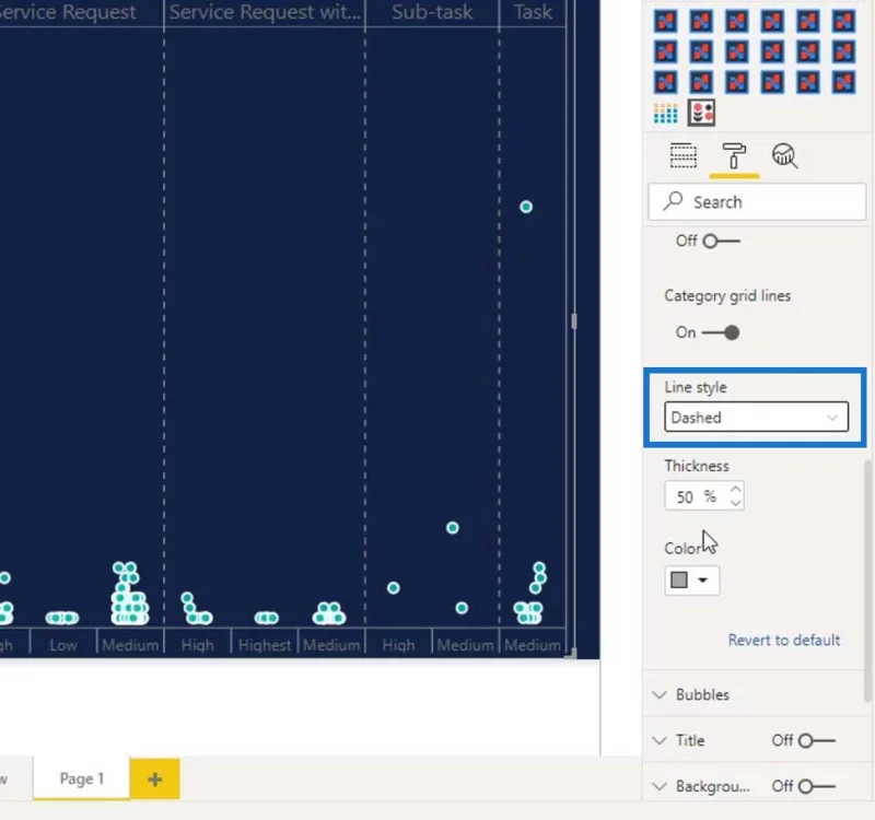 Graf Plot Titik Dalam LuckyTemplates: Visualisasi Tersuai