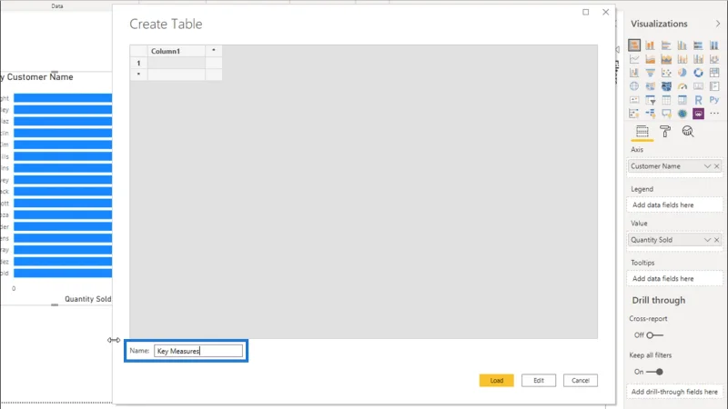 Creazione di gruppi di misure: best practice per LuckyTemplates