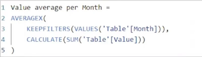 Fungsi CALCULATE DAX: Isu & Penyelesaian