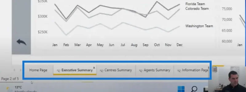 Rangka Kerja Laporan Visualisasi Data |  Bahagian 2