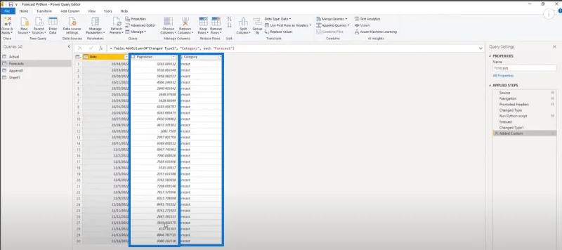 Model Ramalan LuckyTemplates Menggunakan Python