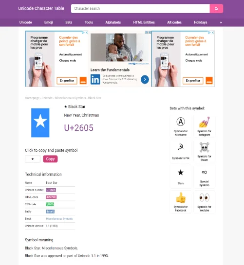 Ikon Dalam LuckyTemplates |  DAX, UNICHAR, UNICODE & Imej Tersuai