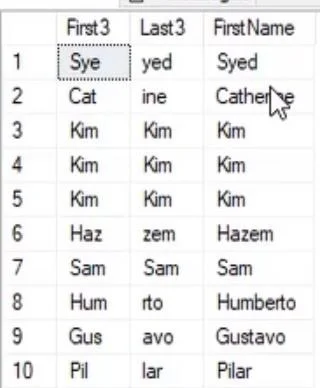 Fungsi SQL Biasa: Gambaran Keseluruhan