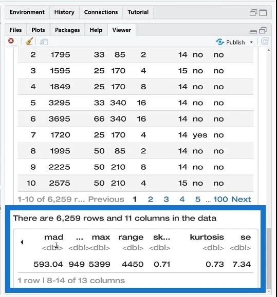R Notebooks For Communicating Research