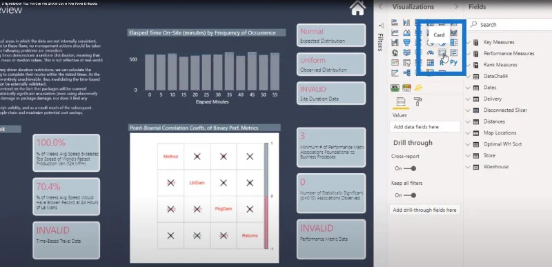 Petua Visualisasi Data Untuk Laporan LuckyTemplates Anda