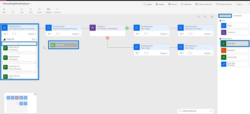 Proses Perniagaan Mengalir Dalam Microsoft Power Automate