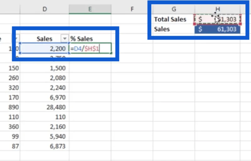 Pandangan Baru Pada CALCULATE – LuckyTemplates