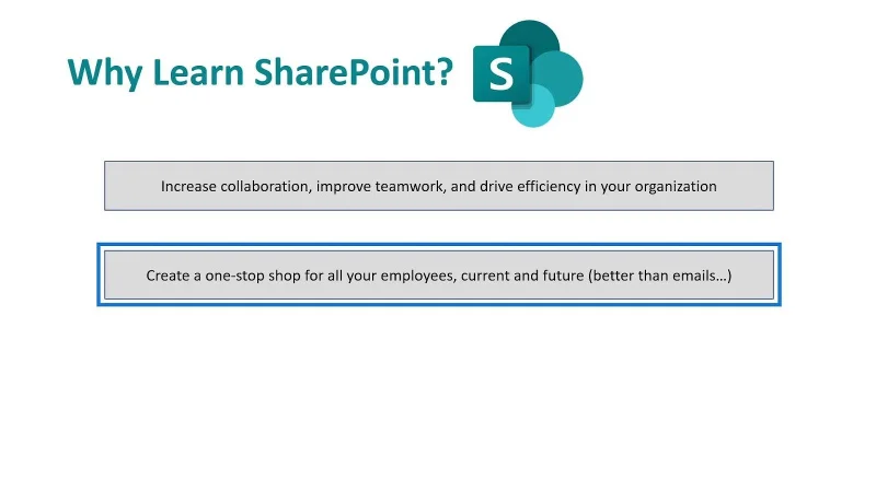 Microsoft SharePoint |  Gambaran keseluruhan