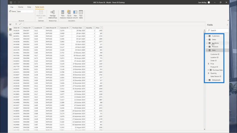 การเชื่อมต่อตารางข้อมูล – เคล็ดลับเกี่ยวกับความสัมพันธ์ของ LuckyTemplates