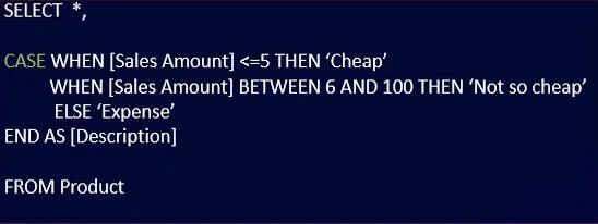Fungsi SQL ISNULL Dalam Pernyataan Kes
