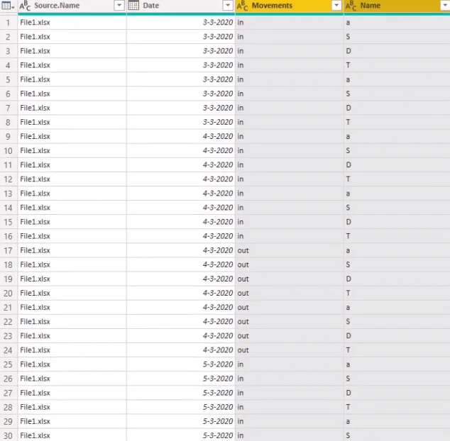 Reka Letak Kalendar Kepada Format Jadual Menggunakan Power Query