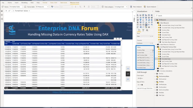 Jadual Kadar Mata Wang – Perakaunan Untuk Data Yang Hilang Dengan DAX