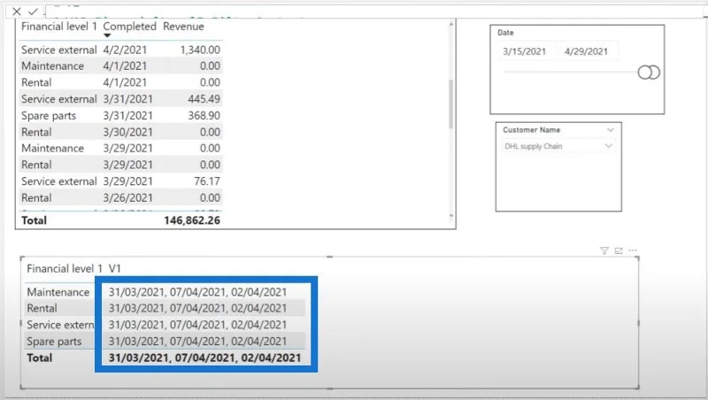 Tutorial DAX Language LuckyTemplates Mengenai Reverse TOPN