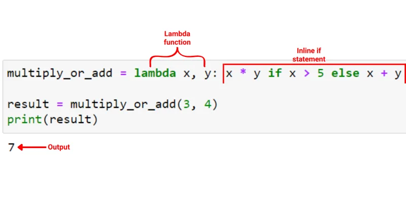 Python Inline If: Panduan Cara Terbaik