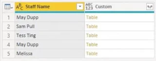 Penyelesaian LuckyTemplates Antara Tarikh Waktu Kerja