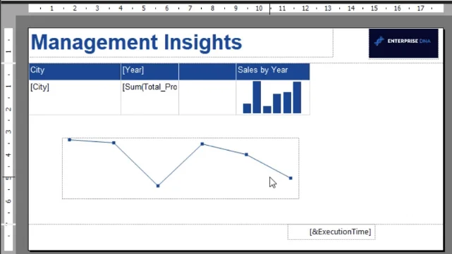 Cipta Carta Sparkline LuckyTemplates Dalam Pembina Laporan