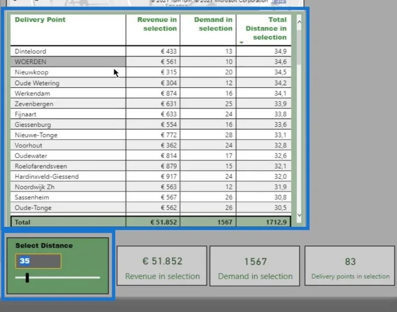 Obliczanie odległości na mapie |  Analiza geoprzestrzenna usługi LuckyTemplates