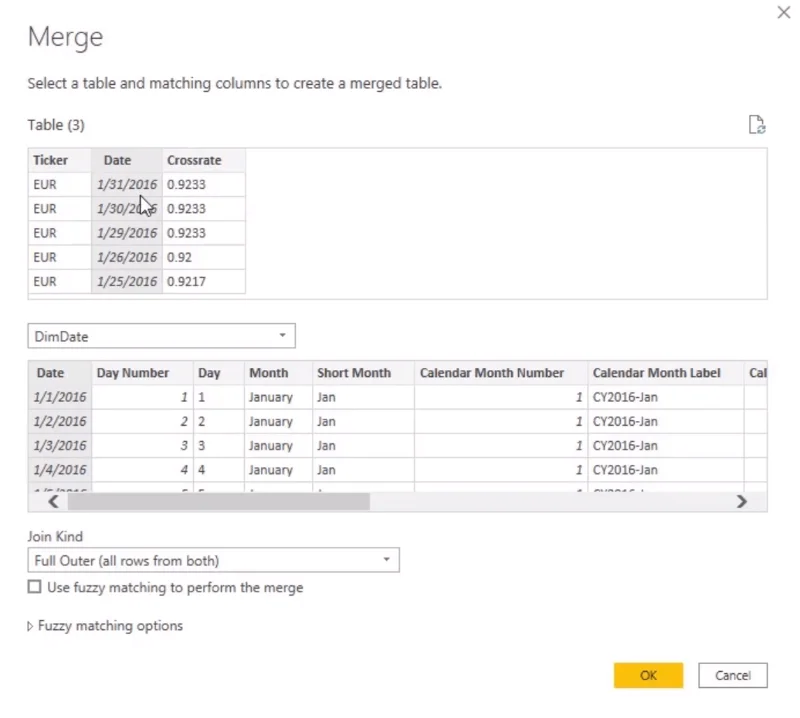 Menyelesaikan Kadar Mata Wang Yang Hilang Dengan Power Query Dalam LuckyTemplates