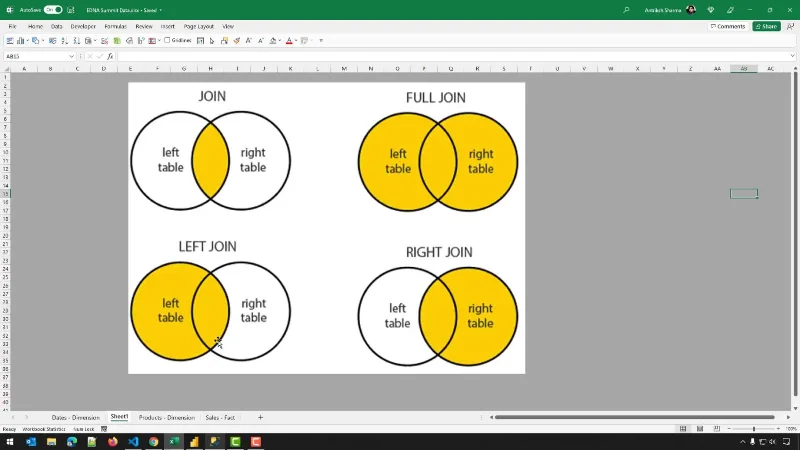 Berapa lama masa yang diperlukan untuk mempelajari SQL?