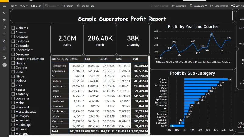 Laporan LuckyTemplates Muat Semula Secara Automatik |  Perkhidmatan PBI