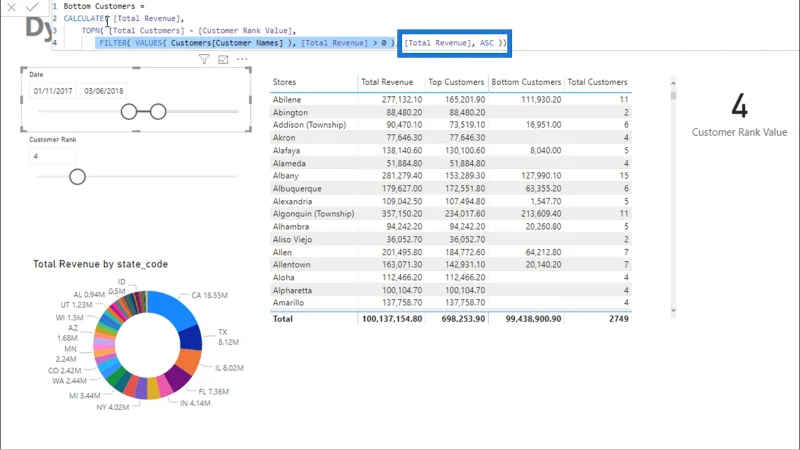 Segmentación dinámica con parámetros dinámicos: técnica avanzada de LuckyTemplates y DAX