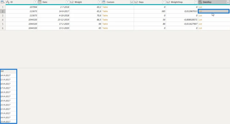 Création de valeurs pour chaque date à l'aide de la formule Power Query