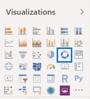 Pilihan Visualisasi Dalam LuckyTemplates