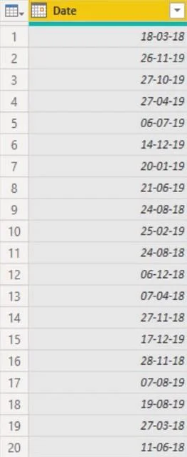 Datos de muestra para Power Query