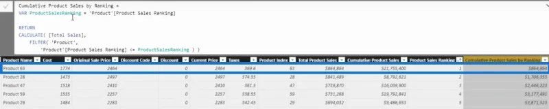 Cara Menggunakan Fungsi TERAWAL Dalam LuckyTemplates – Tutorial DAX