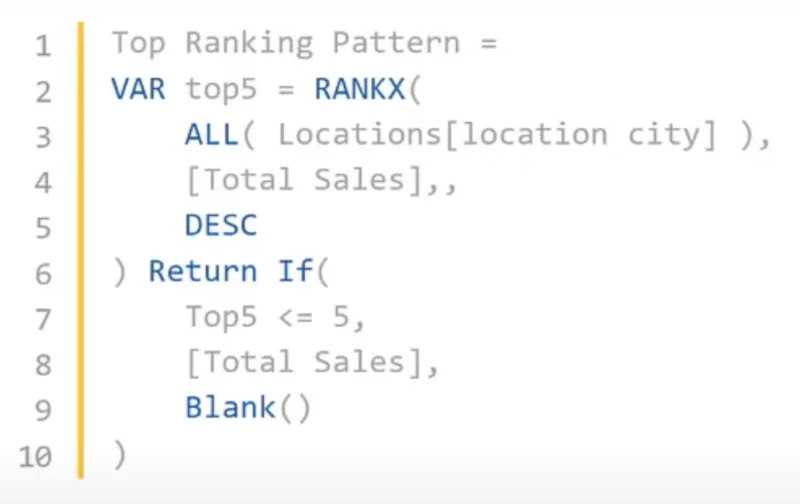 Cara Mendapatkan N Teratas Set Data Anda Dalam LuckyTemplates