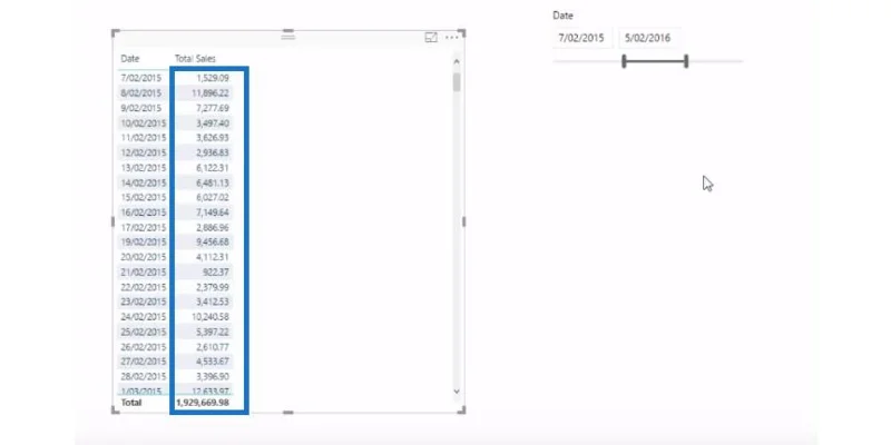 Pamerkan Jualan QoQ Menggunakan Kecerdasan Masa Dalam LuckyTemplates