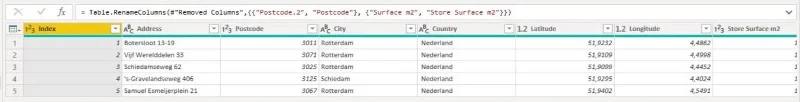 Analisis Model Graviti Huff Dalam LuckyTemplates