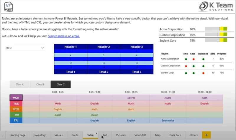 Visual Tersuai Dalam LuckyTemplates: Ketahui Cara Mengawal Sifat Fon Dalam DAX