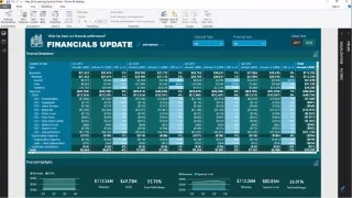 Menggunakan Skim Warna Untuk Visualisasi Data LuckyTemplates