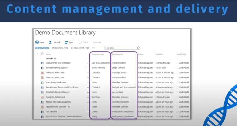 Faedah SharePoint Dalam Pembangunan Laporan LuckyTemplates