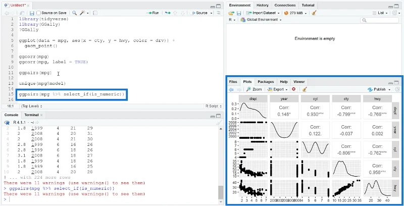 Cipta Visualisasi Bivariat Dalam R Menggunakan Ggplot2