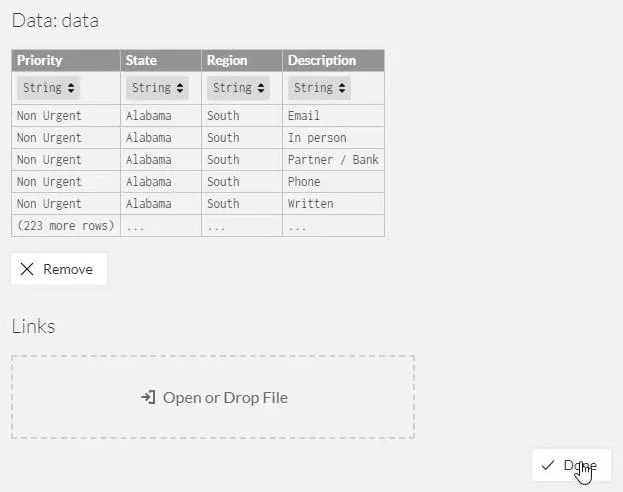 LuckyTemplates-Diagramme und Visuals im Charticulator