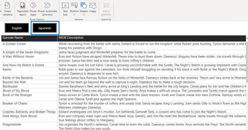 Tutorial LuckyTemplates Python: Cara Menterjemah Teks