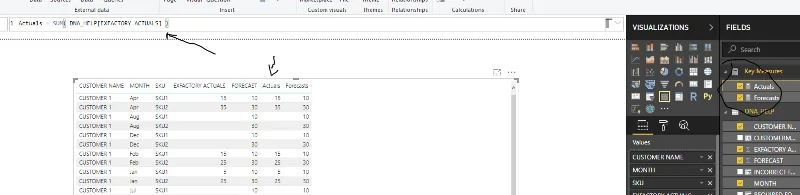 ฟังก์ชัน DAX ใน LuckyTemplates: การใช้ตัววนซ้ำ