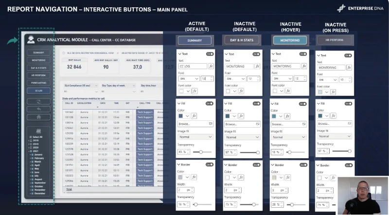 Petua Navigasi LuckyTemplates