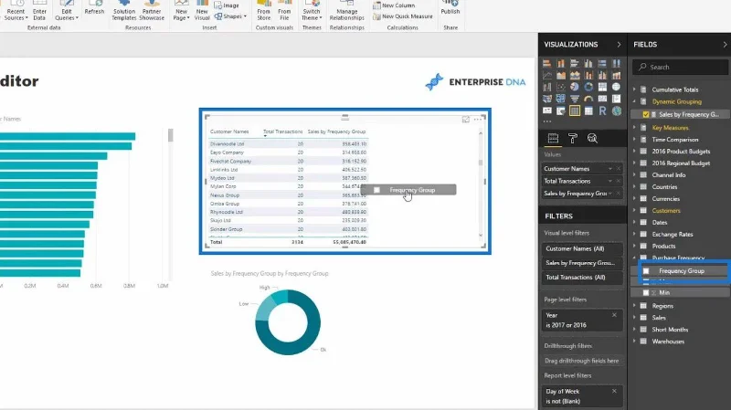 Pemodelan Data Dalam LuckyTemplates Menggunakan Jadual Sokongan