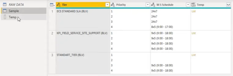 Tutorial Pertanyaan Kuasa Pemisahan Lajur LuckyTemplates: Cara Membahagikan Sel Excel Berbilang Baris Dalam LuckyTemplates