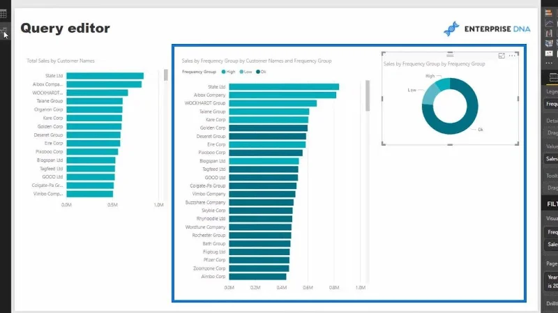 Pemodelan Data Dalam LuckyTemplates Menggunakan Jadual Sokongan