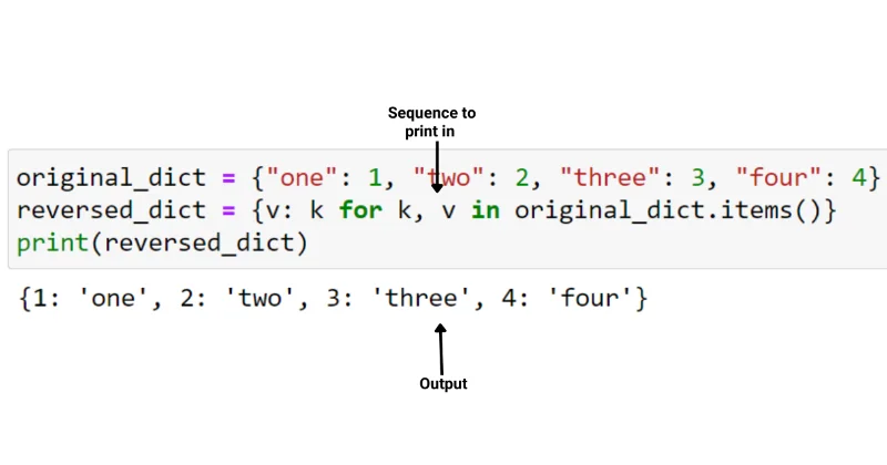 Tutorial Memahami Kamus Python