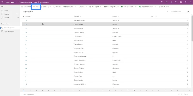 Apl Didorong Model Power Apps: Peta Tapak Dan Cara Ia Berfungsi