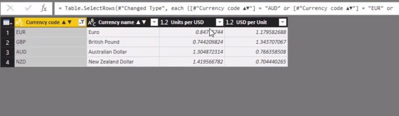 Cara Muat Turun Kadar Pertukaran Dalam LuckyTemplates