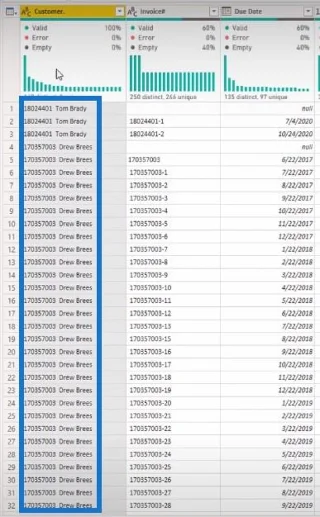 Format Data Dalam LuckyTemplates: Menangani Format Data Tidak Teratur